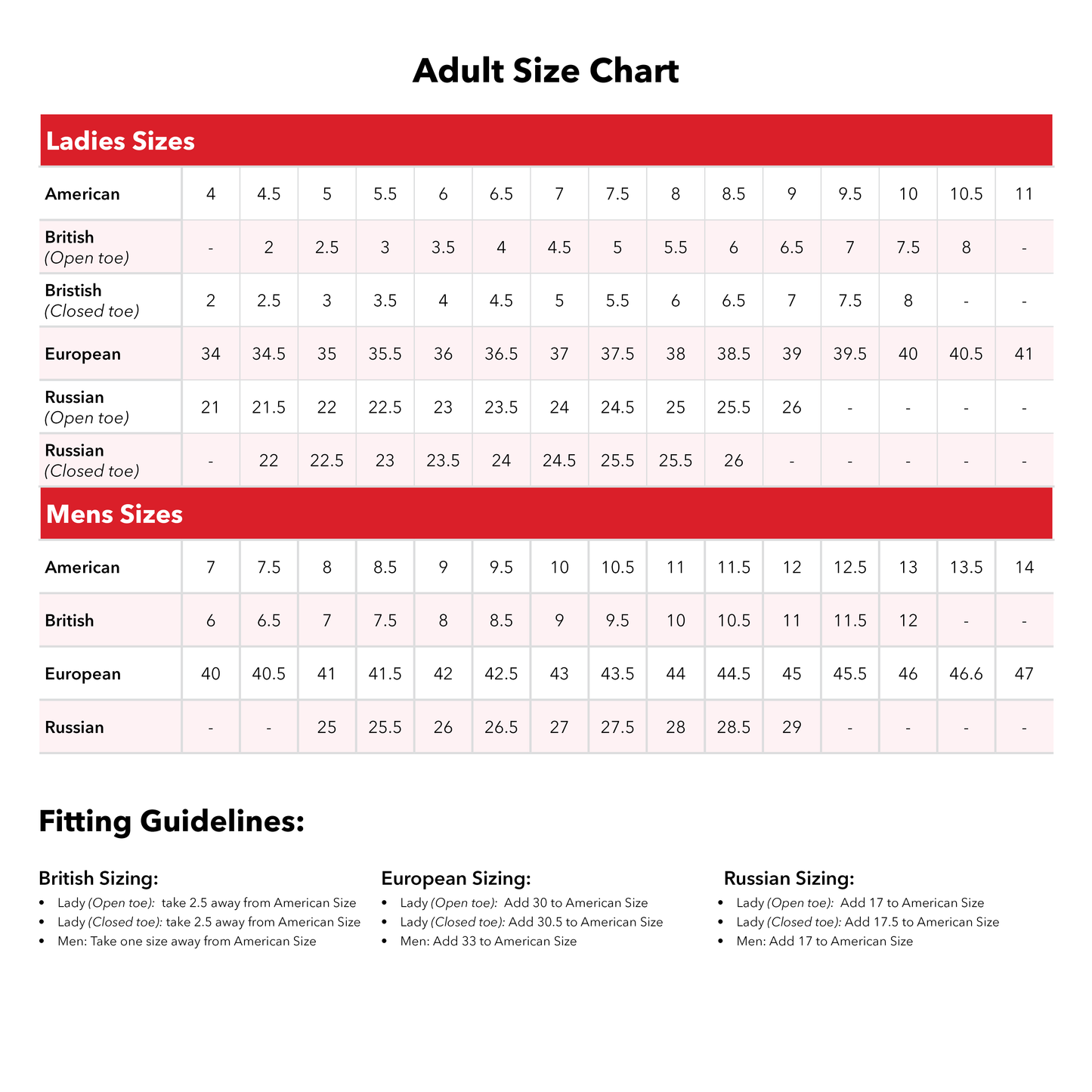 Shoe size chart for men and women.